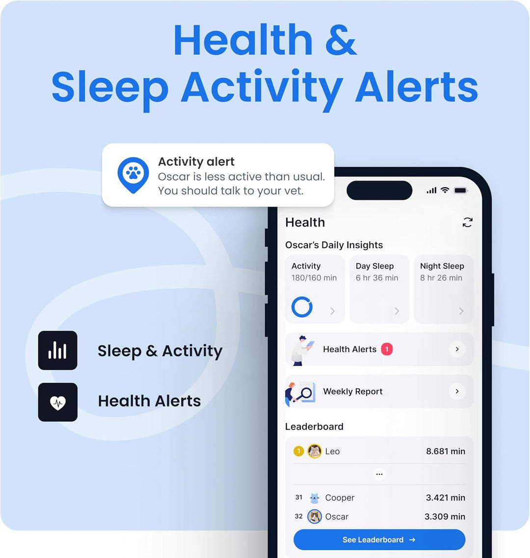 Tractive Smart Cat GPS Tracker – Real-Time Location & Wellness Monitor (Dark Blue)