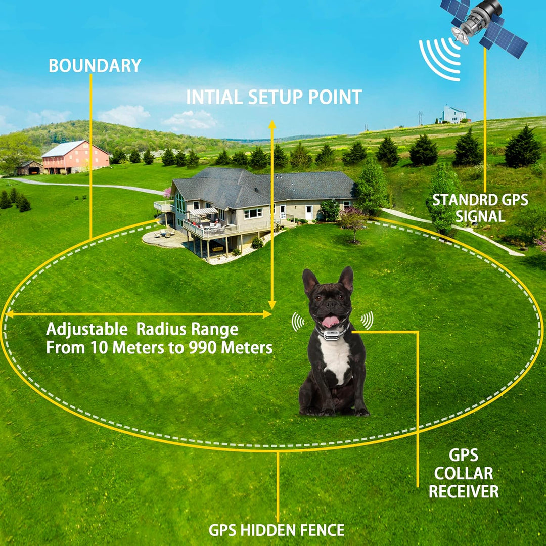GPS Wireless Dog Fence – Smart Pet Containment System with Waterproof Collar (White)