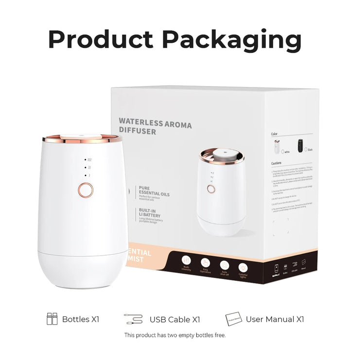 Mini Car Essential Oil Diffuser – Waterless Aroma Air Freshener