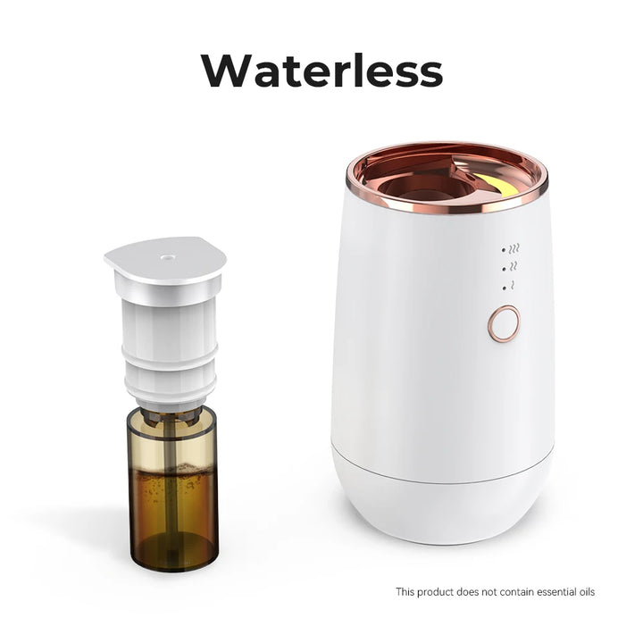 Mini Car Essential Oil Diffuser – Waterless Aroma Air Freshener