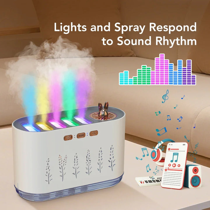 700ml Music-Sensing Aroma Diffuser & Cool Mist Humidifier with 7-Color LED Lights
